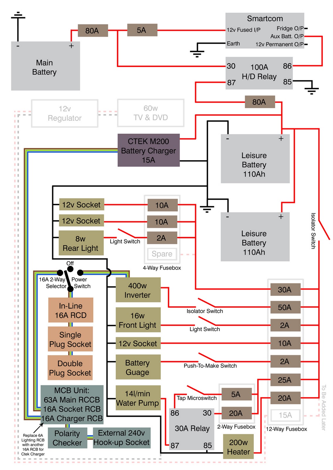 Viper 5701 Wiring Diagram 2008 Impreza
